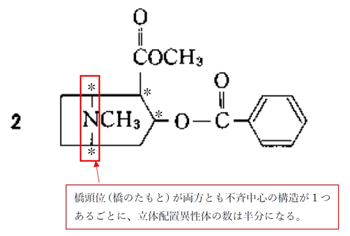 橋構造と立体異性体（光学活性体）の数　85回薬剤師国家試験問6